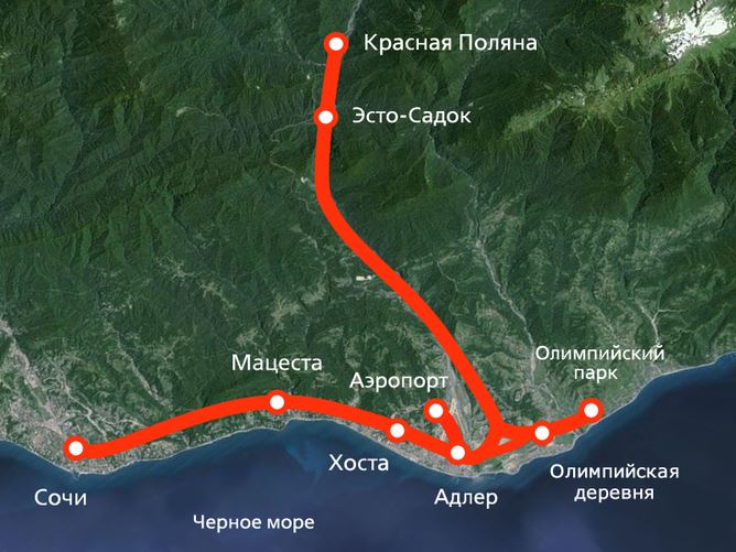 lastochka sochi